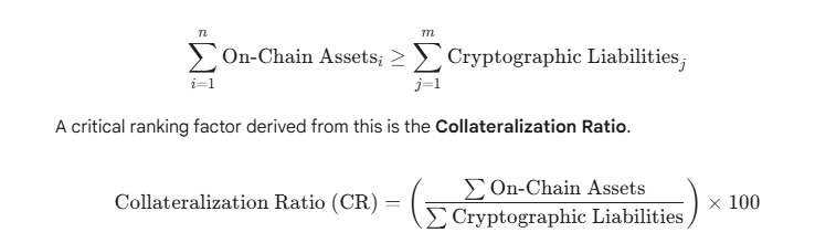 Solvency Equation