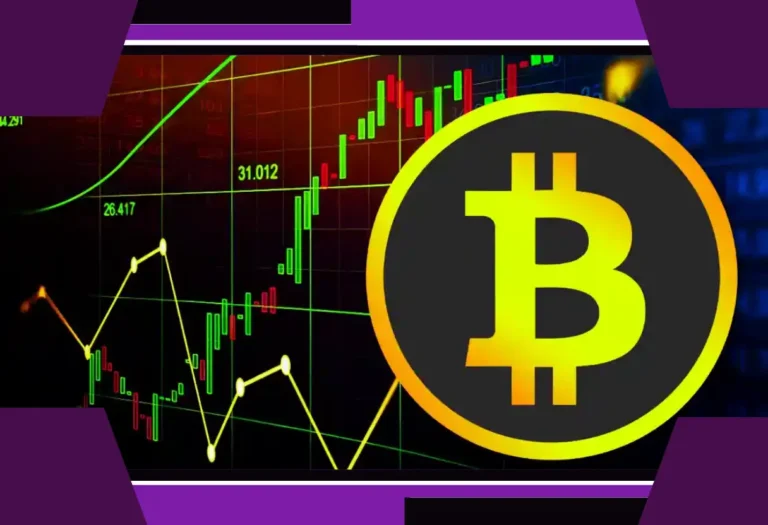 _Bitcoin price this week